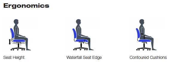 Offices to Go OTG11343B Air Mesh Task - Armless Chair