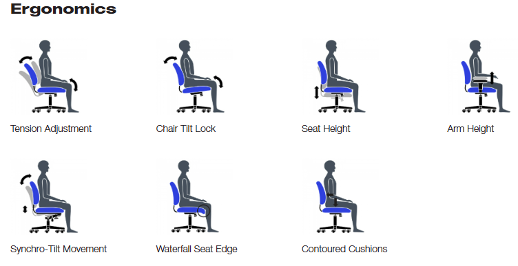 Offices to Go OTG11516 High Back Mesh Back Synchro-Tilter Chair