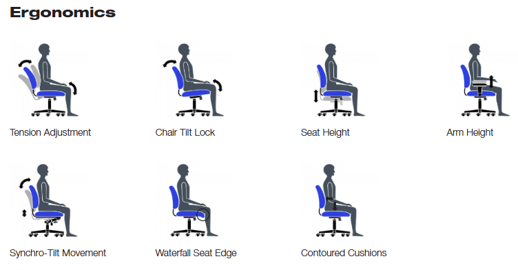 Offices to Go OTG3191 Mesh Back Synchro-Tilter Chair