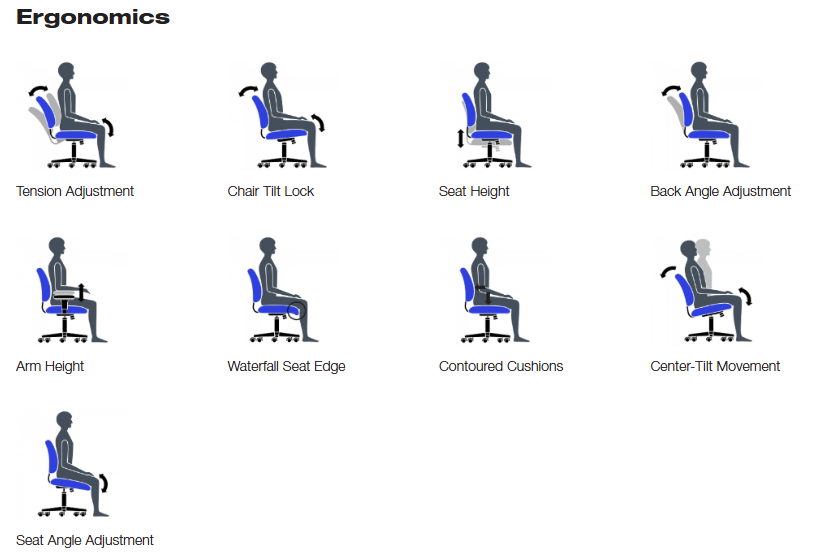Offices to Go OTG2803 Mesh Multi-Function Chair