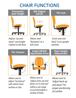 CRUSADER Task Chair
