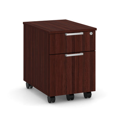 OS1007 Mobile Box/File Pedestal