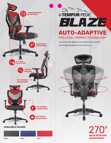 BLAZE Tempur Pedic Gaming Chair