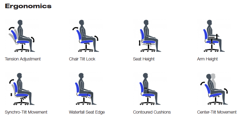 Offices to Go 11647 Mid Back Mesh Back Synchro-Tilter Chair