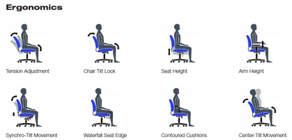 Offices to Go 11647 Mid Back Mesh Back Synchro-Tilter Chair