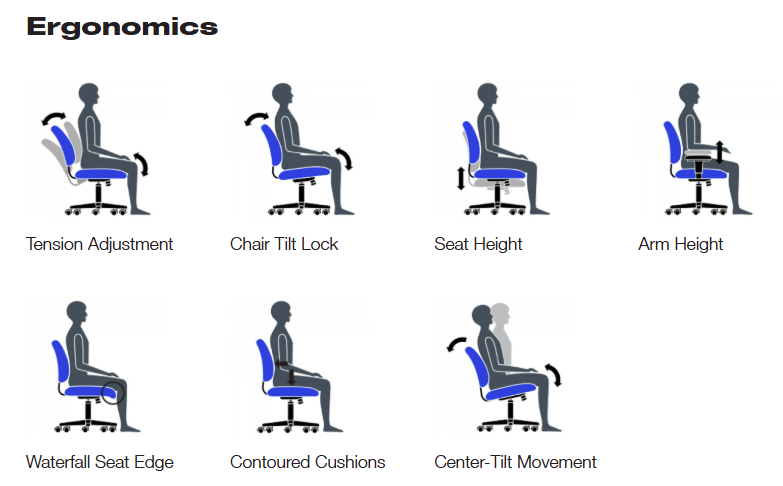 Offices to Go OTG11514B Mid-Back Mesh Back Synchro-Tilter Chair