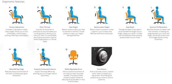 Concorde High Back 24HR Executive Synchro-Tilter, Deep Seat