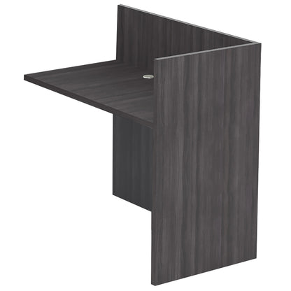 OS Reception Return Shell