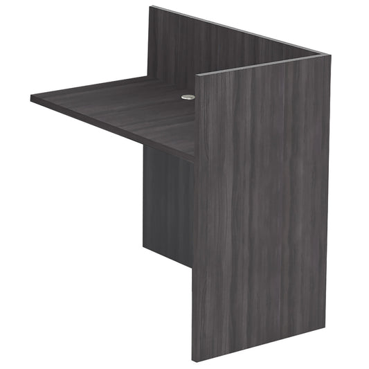 OS Reception Return Shell